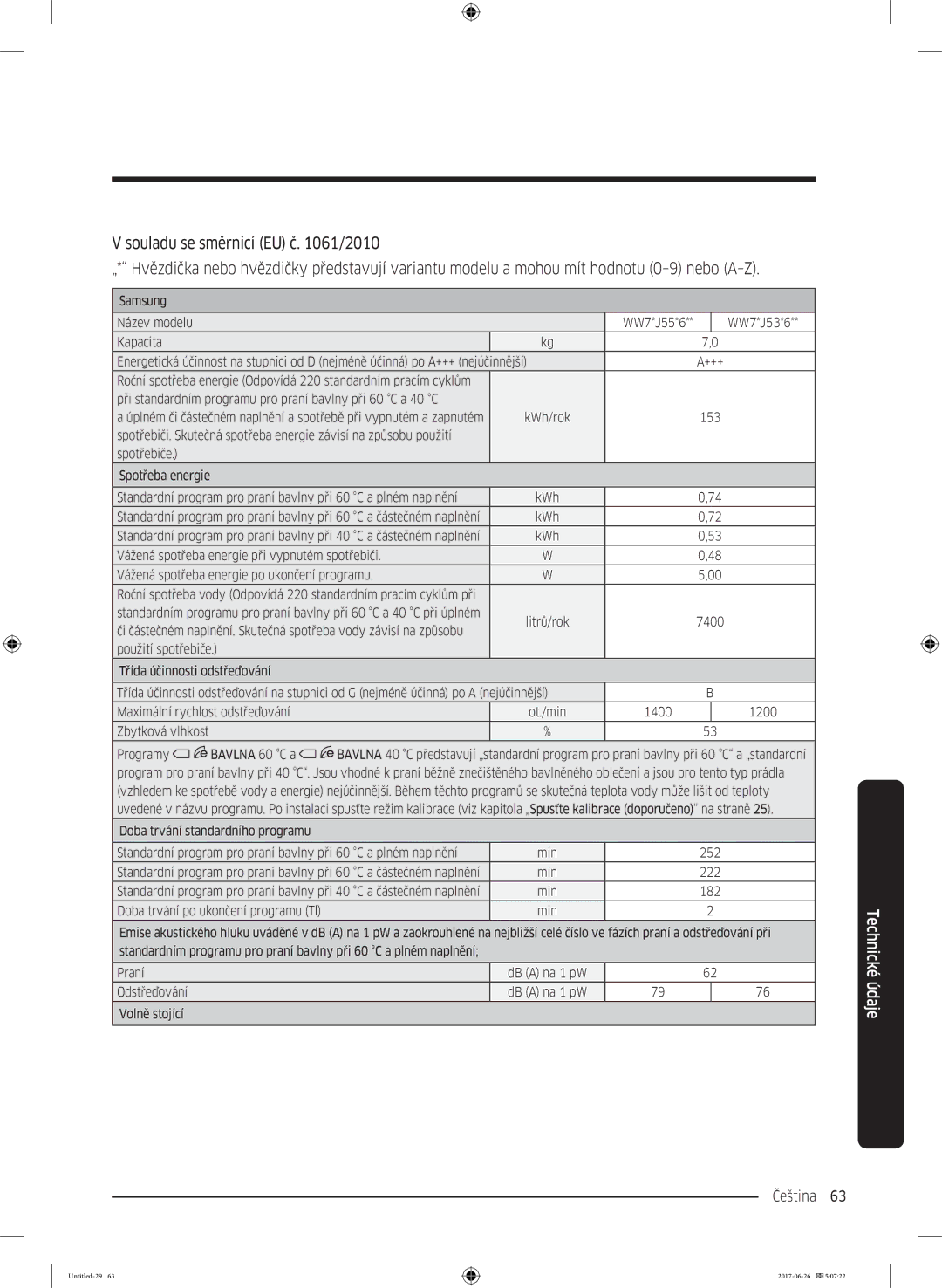 Samsung WW80J5446FW/ZE, WW70J5446FW/ZE, WW70J5446EW/ZE, WW80J5446DW/ZE, WW90J5446DW/ZE, WW70J5446DW/ZE manual Čeština 63  